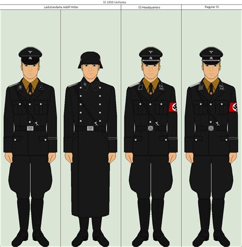 nazi uniforms 1933